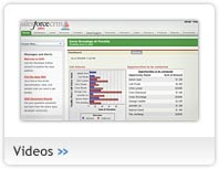 Fonality Unified Agent Edition