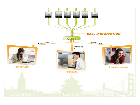 WaveStrong Success Story