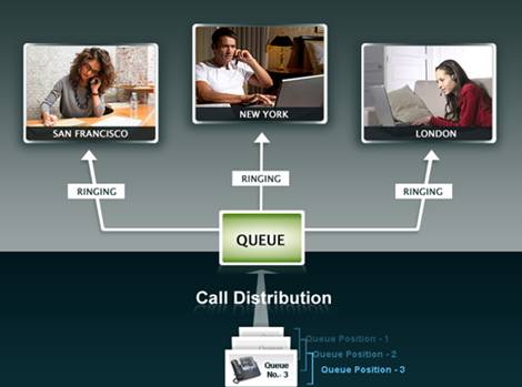 Biolase Success Story