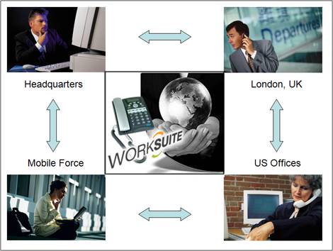 M-Factor Success Story